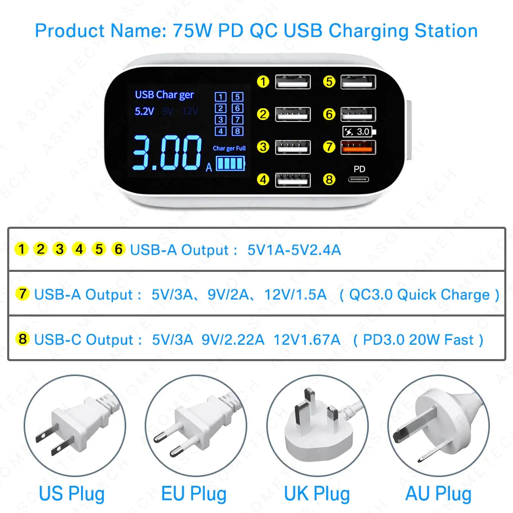 8/4-Port LED Display USB Charger Quick Charge